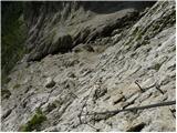 Passo Gardena - Rifugio Boe